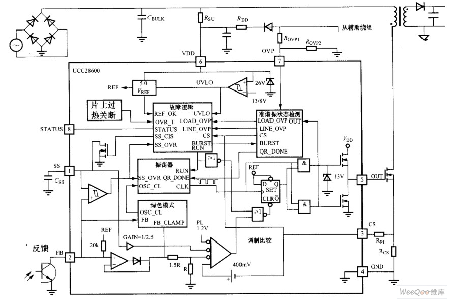 UCC28600的内部等效方框电路