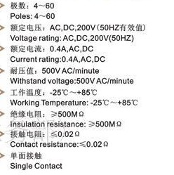 FFC连接器技术参数