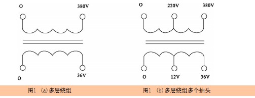 BK变压器的结构特征