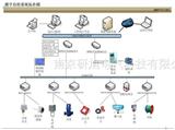 楼宇自控系统