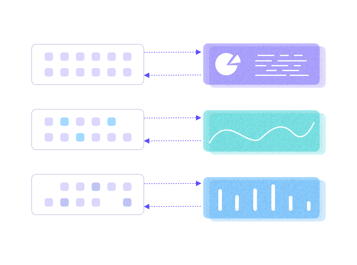 Data Bridge and Integration