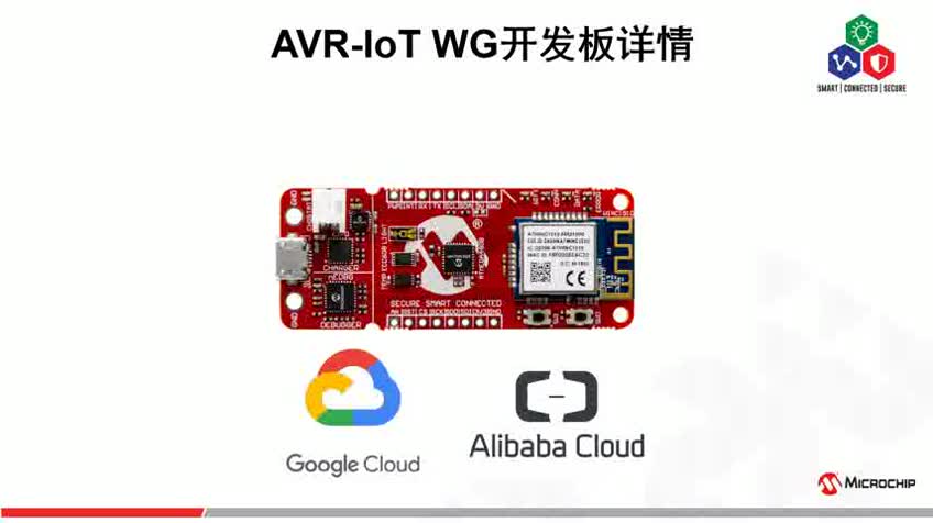 AVR IoTƵ