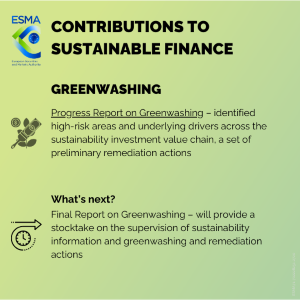 Contributions to sustainable finance 2023