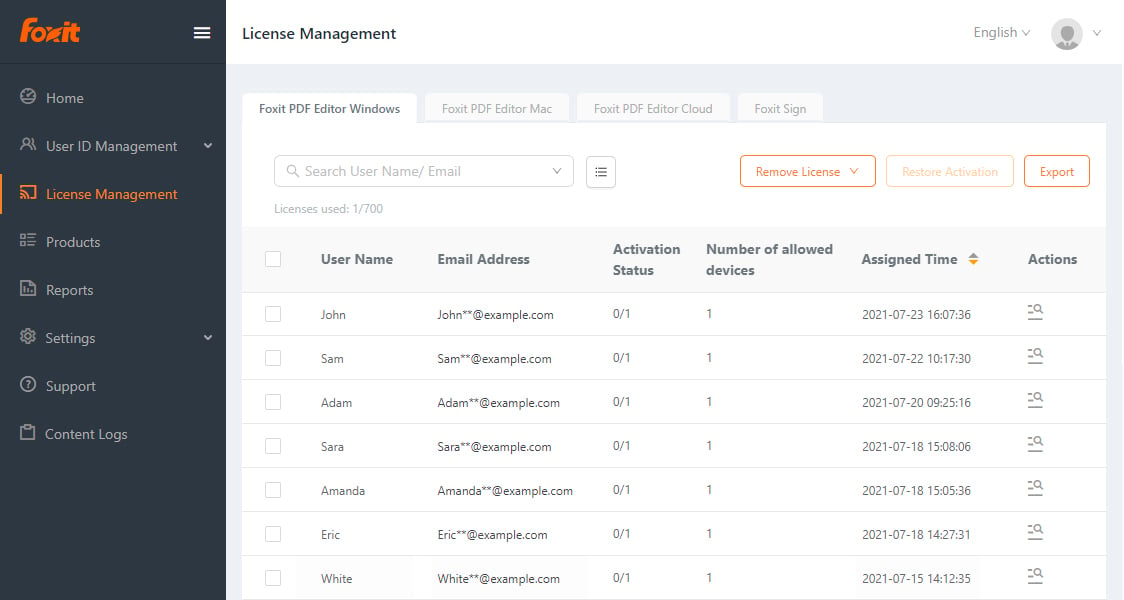 license management