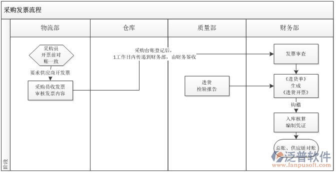 QQ图片20180503104830.png