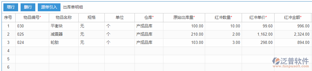 红冲出库明细效果图