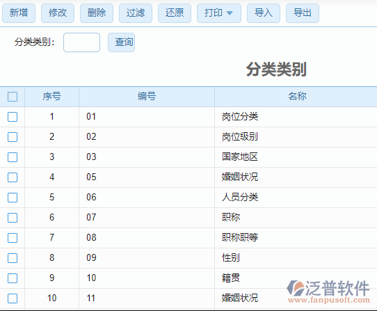 其他分类类别