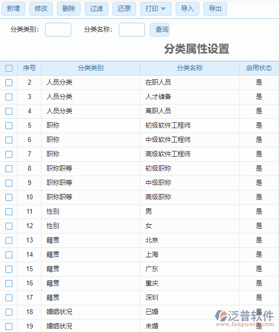 分类属性设置