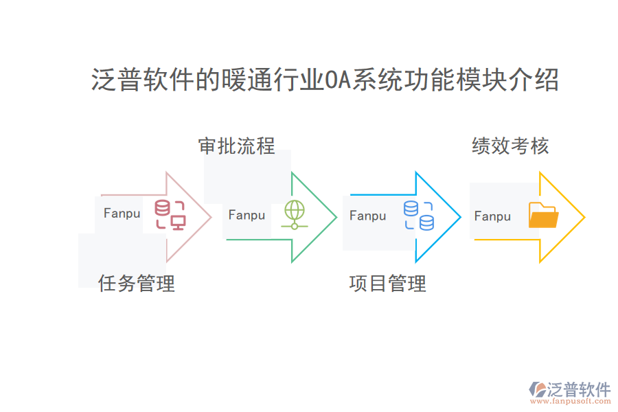 泛普软件的暖通行业OA系统功能模块介绍