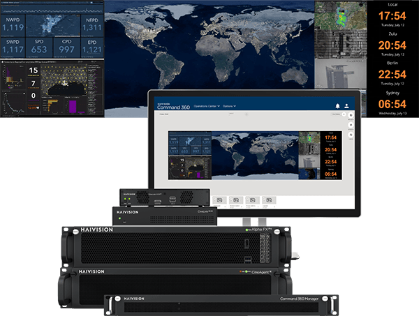 Haivision Command 360 Video Wall Solution