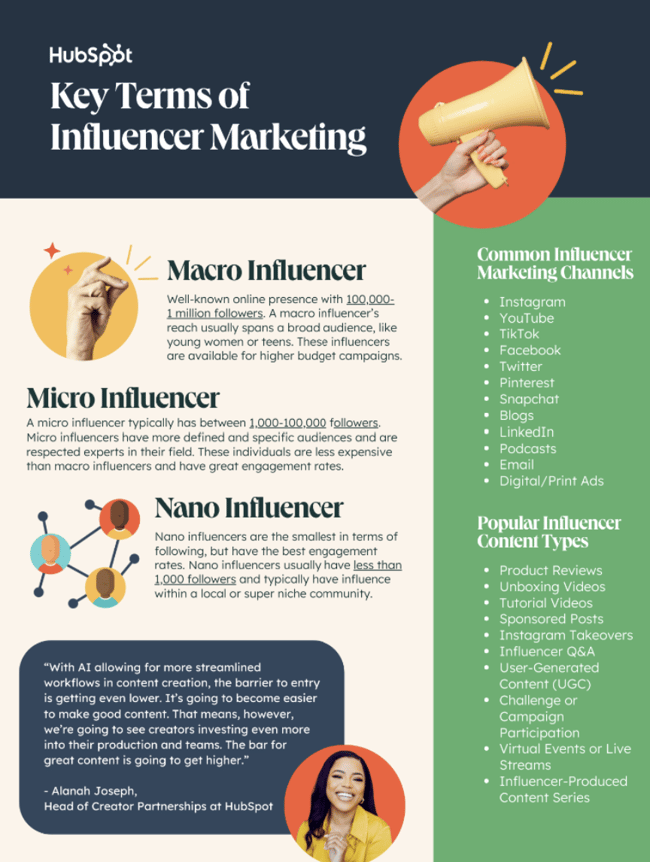 key terms of influencer marketing