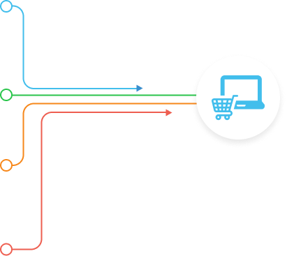 Customer types