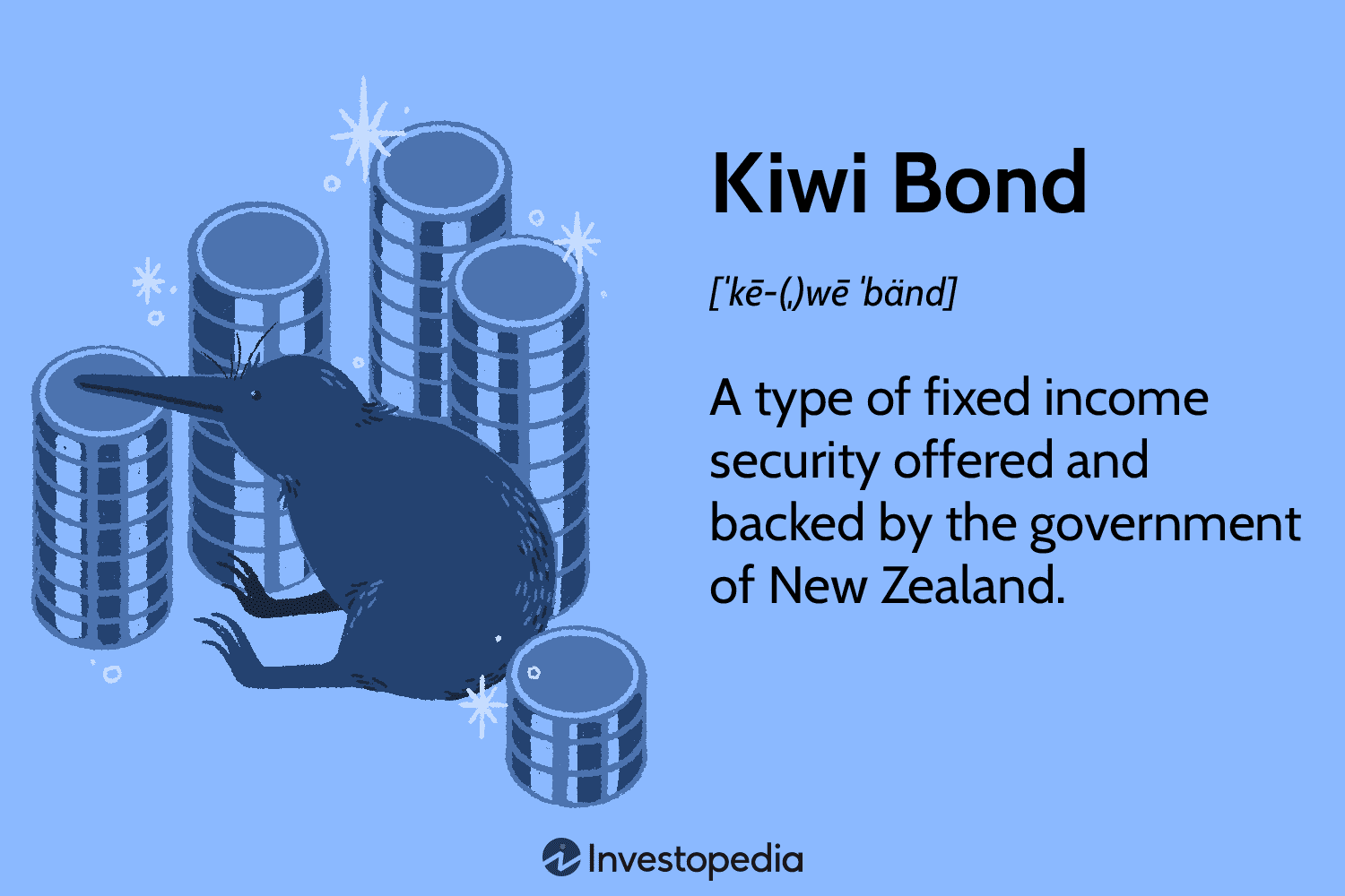 Kiwi Bond