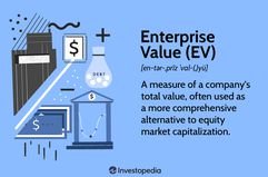 Enterprise Value (EV)