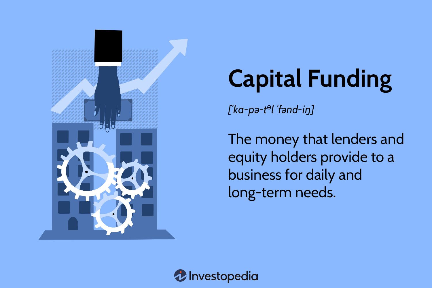 Capital Funding