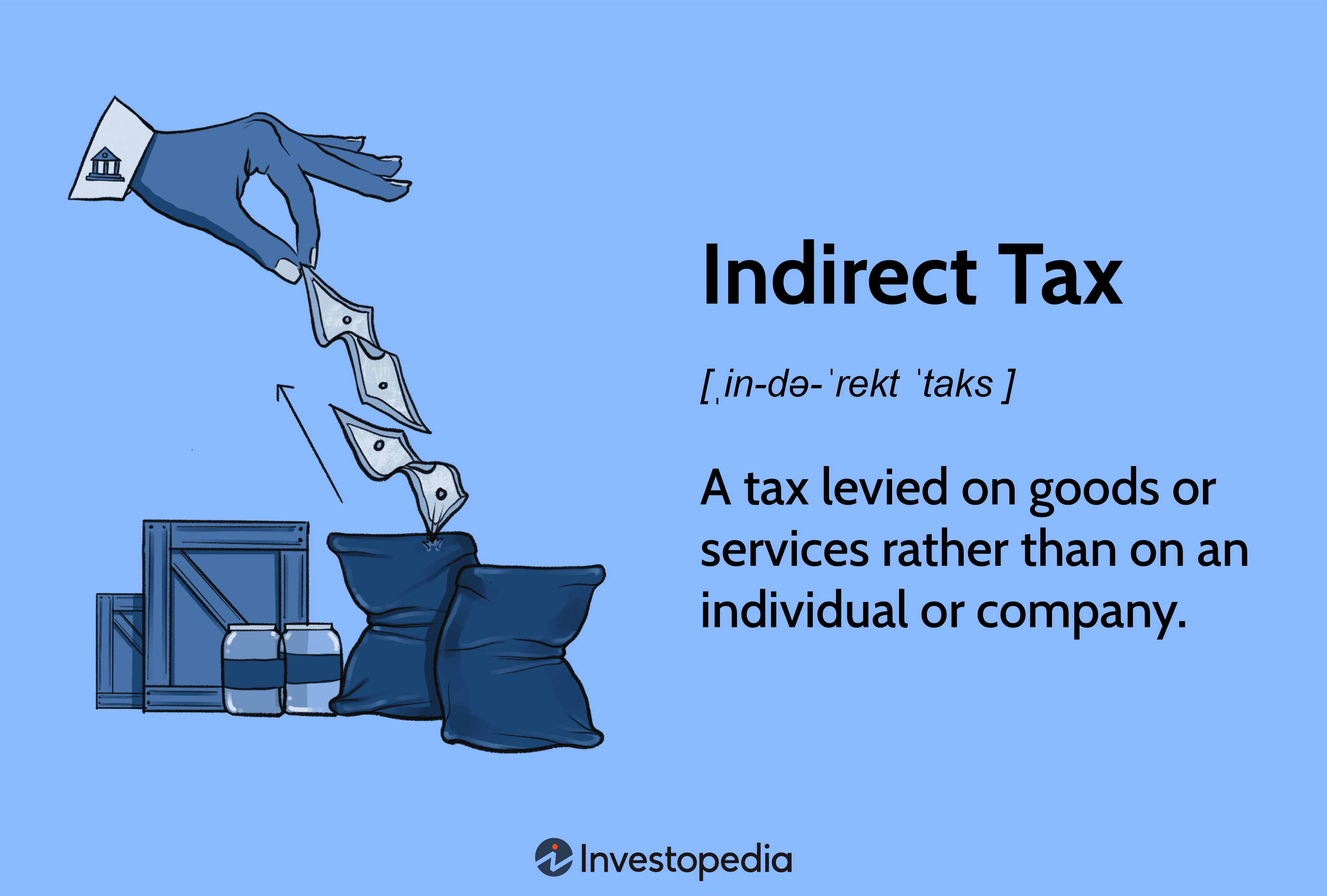 Indirect Tax