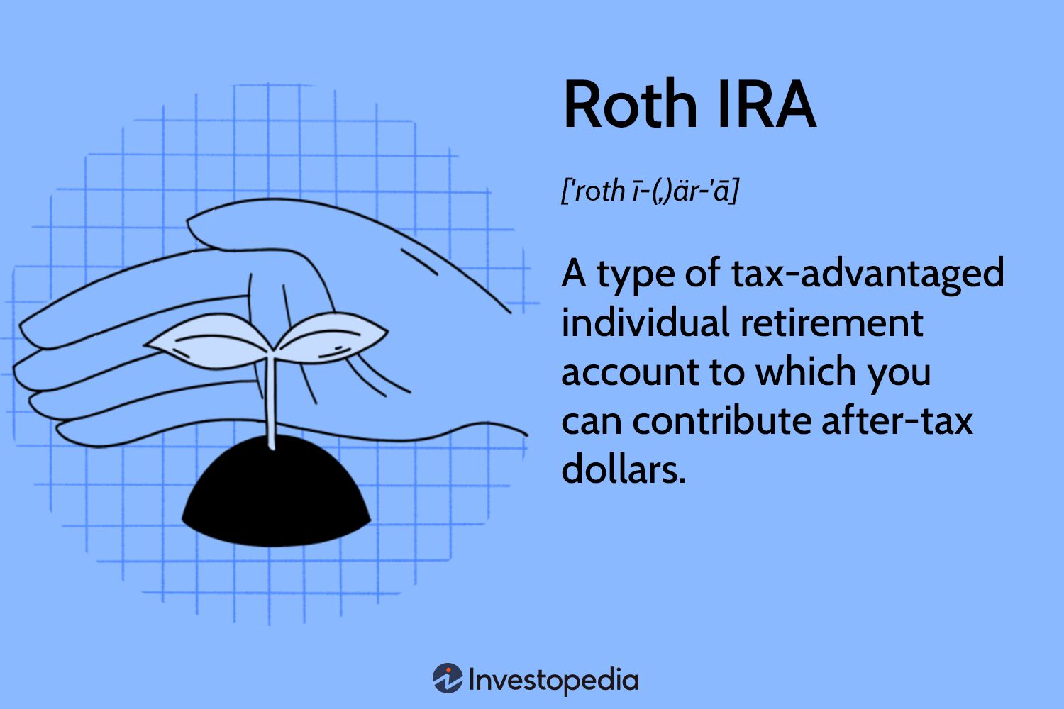 Roth IRA