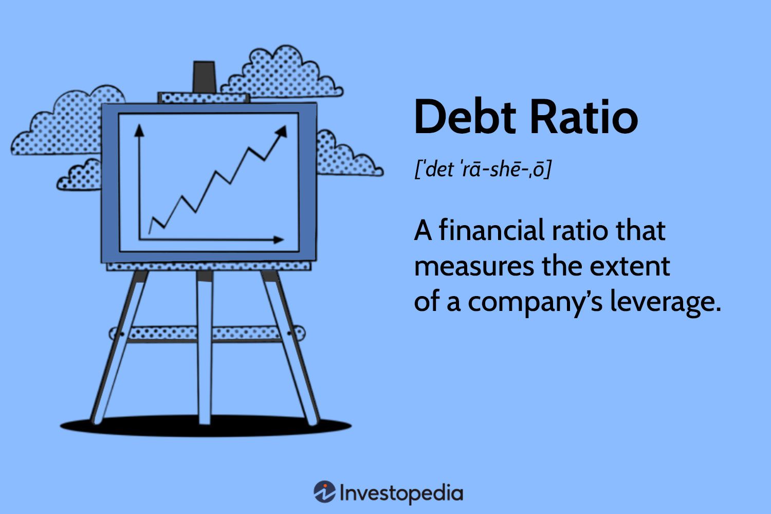 Debt Ratio