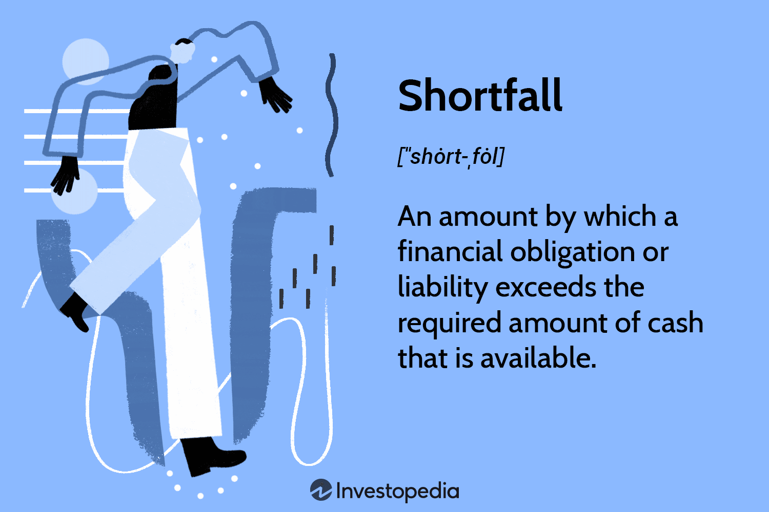 Shortfall