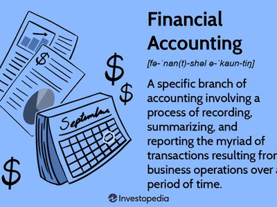 Financial Accounting