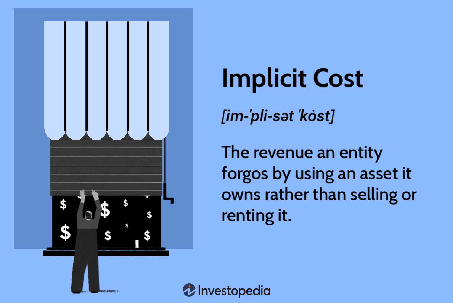 Implicit Cost