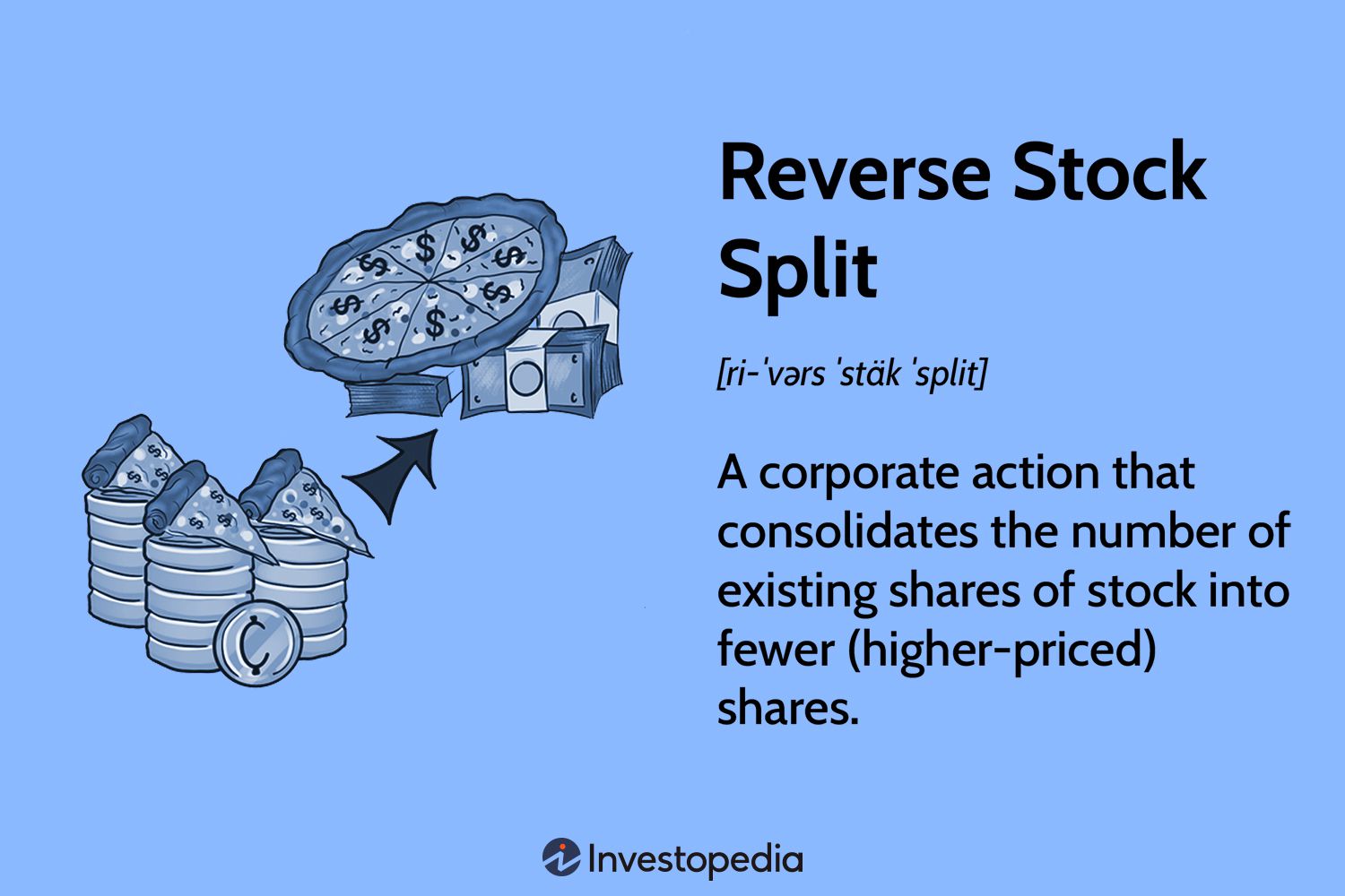 Reverse Stock Split