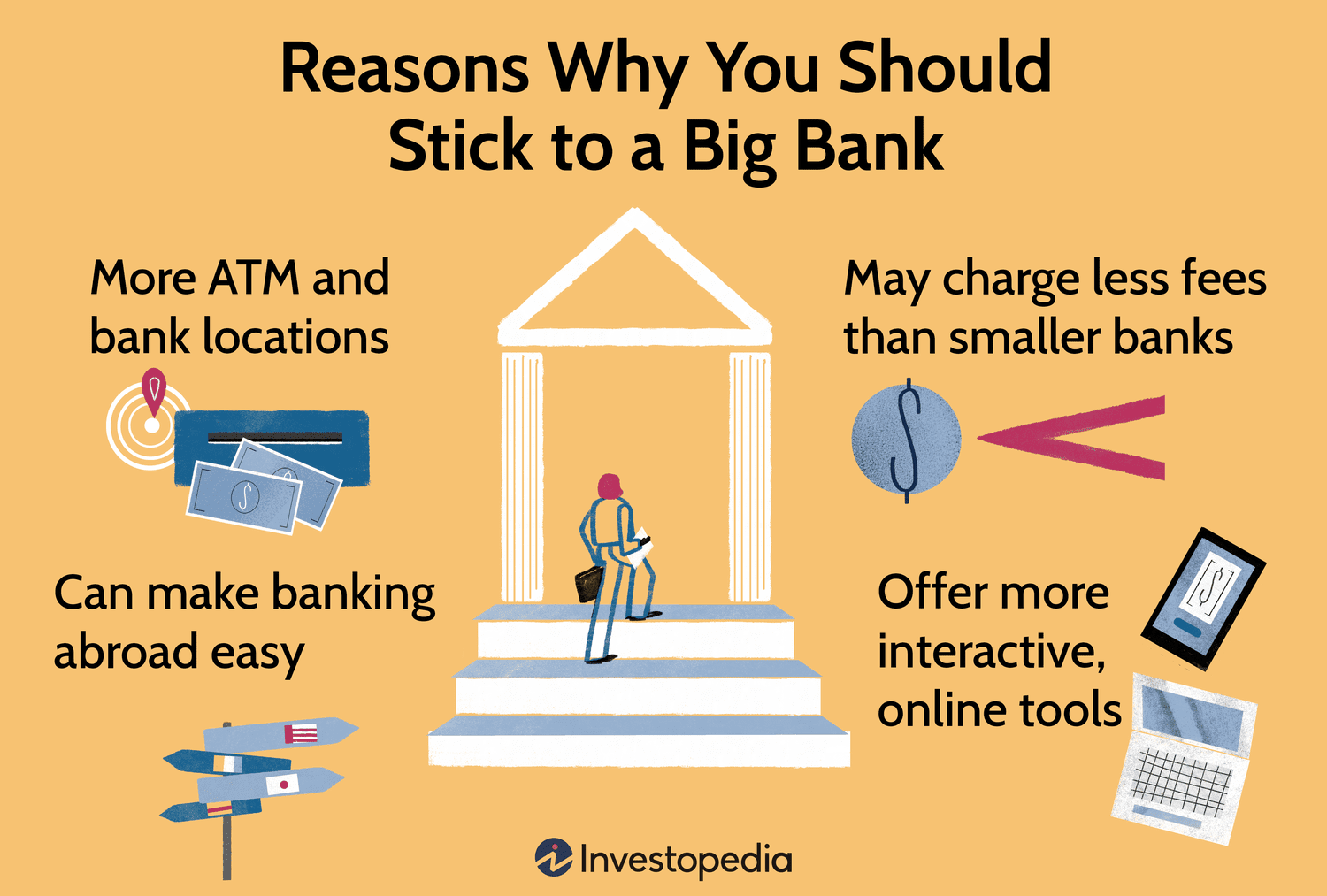 Reasons Why You Should Stick to a Big Bank