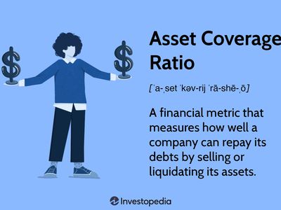 Asset Coverage Ratio