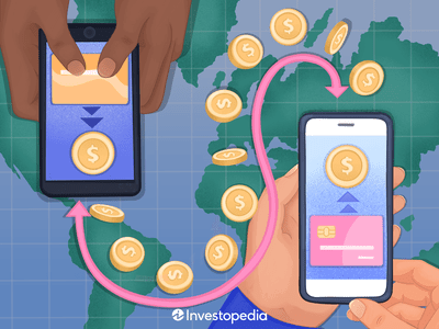 The Best Money Transfer Apps for June 2024