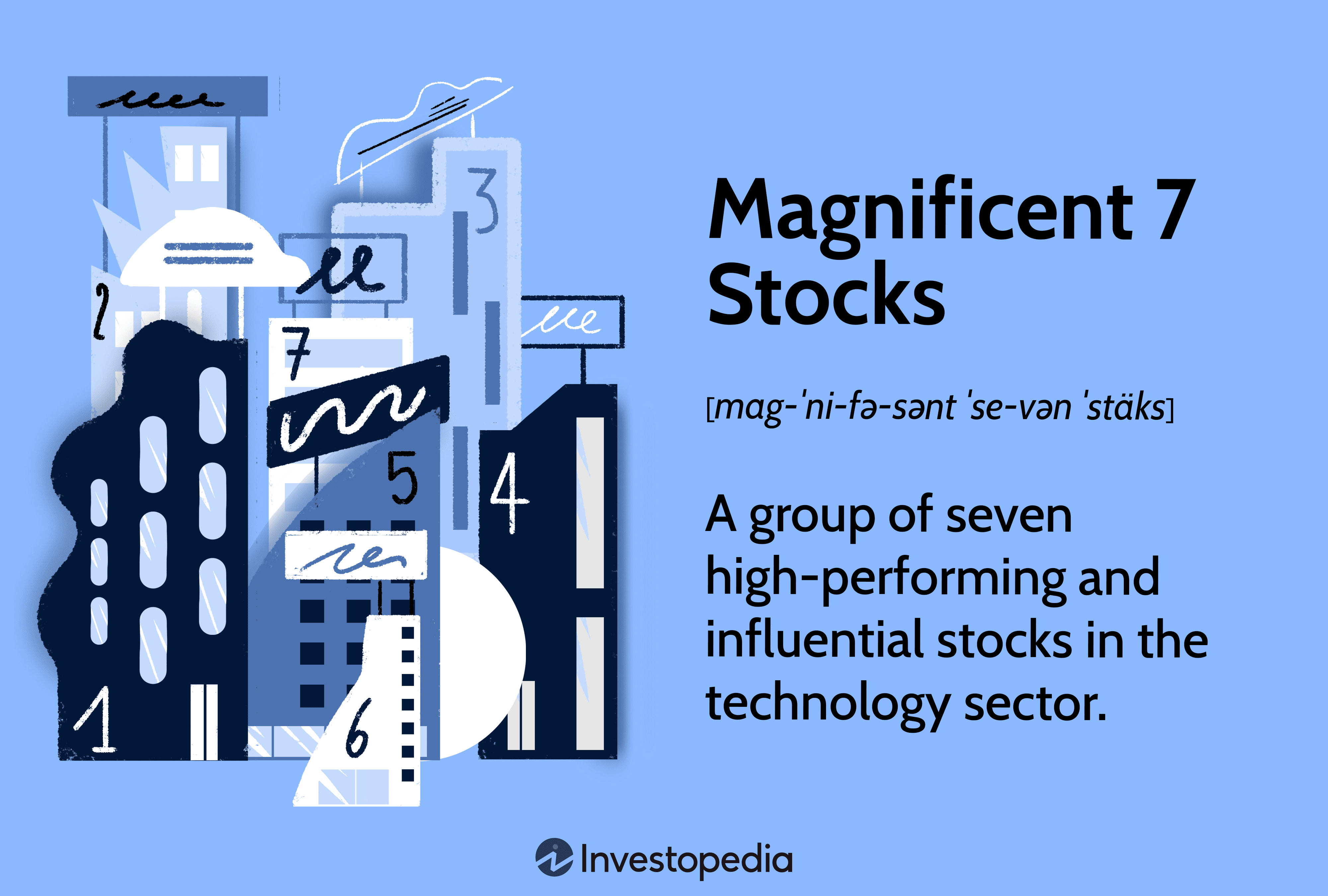 Magnificent 7 Stocks: A group of seven high-performing and influential stocks in the technology sector.