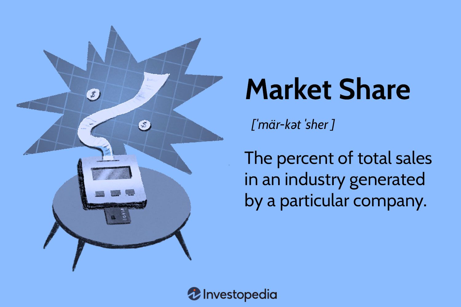 Market Share