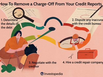 How To Remove a Charge-Off From Your Credit Reports