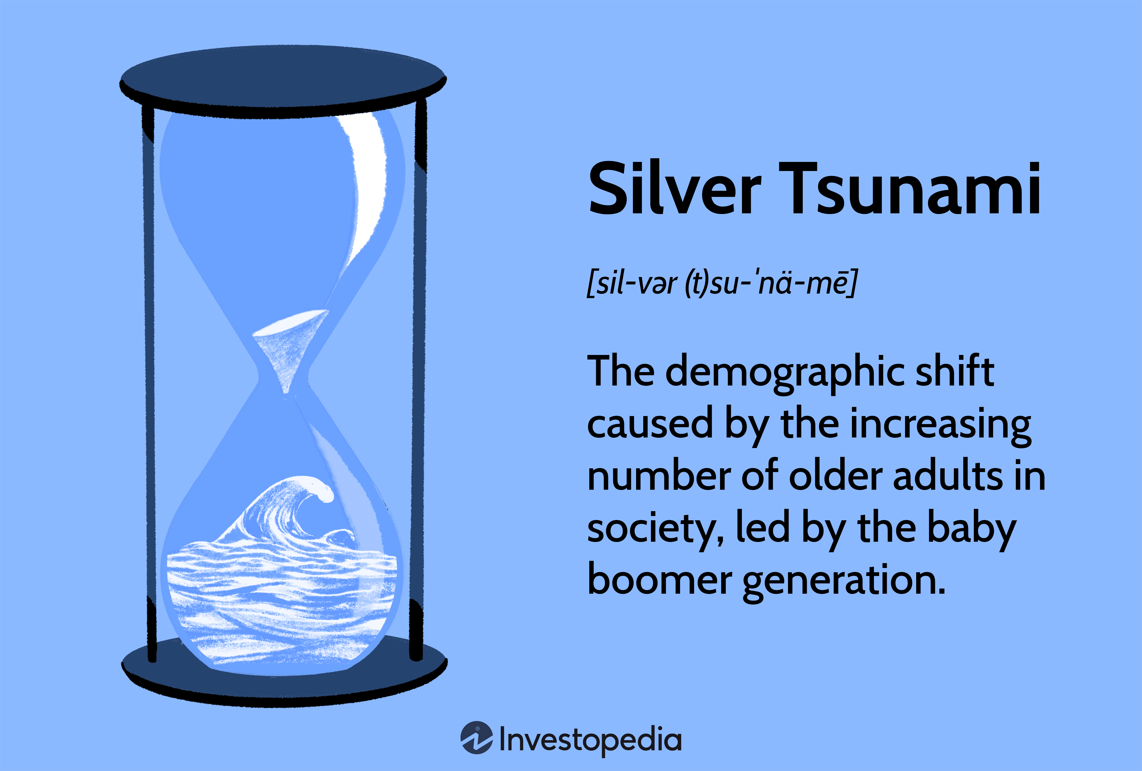 Silver Tsunami: The demographic shift caused by the increasing number of older adults in society, led by the baby boomer generation.