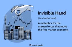 Invisible Hand