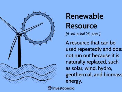 Renewable Resource