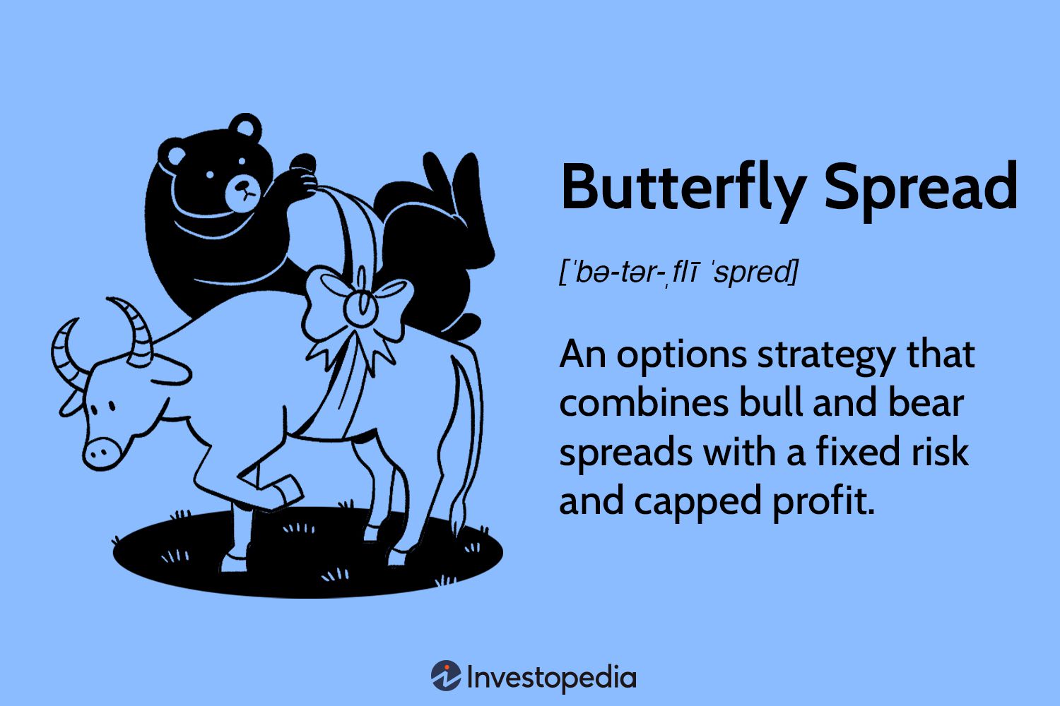 Butterfly Spread