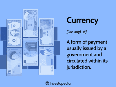 Currency