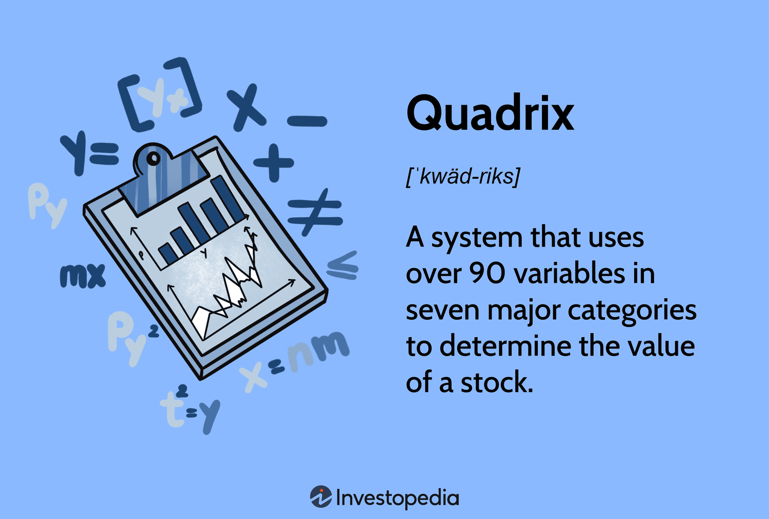 Quadrix