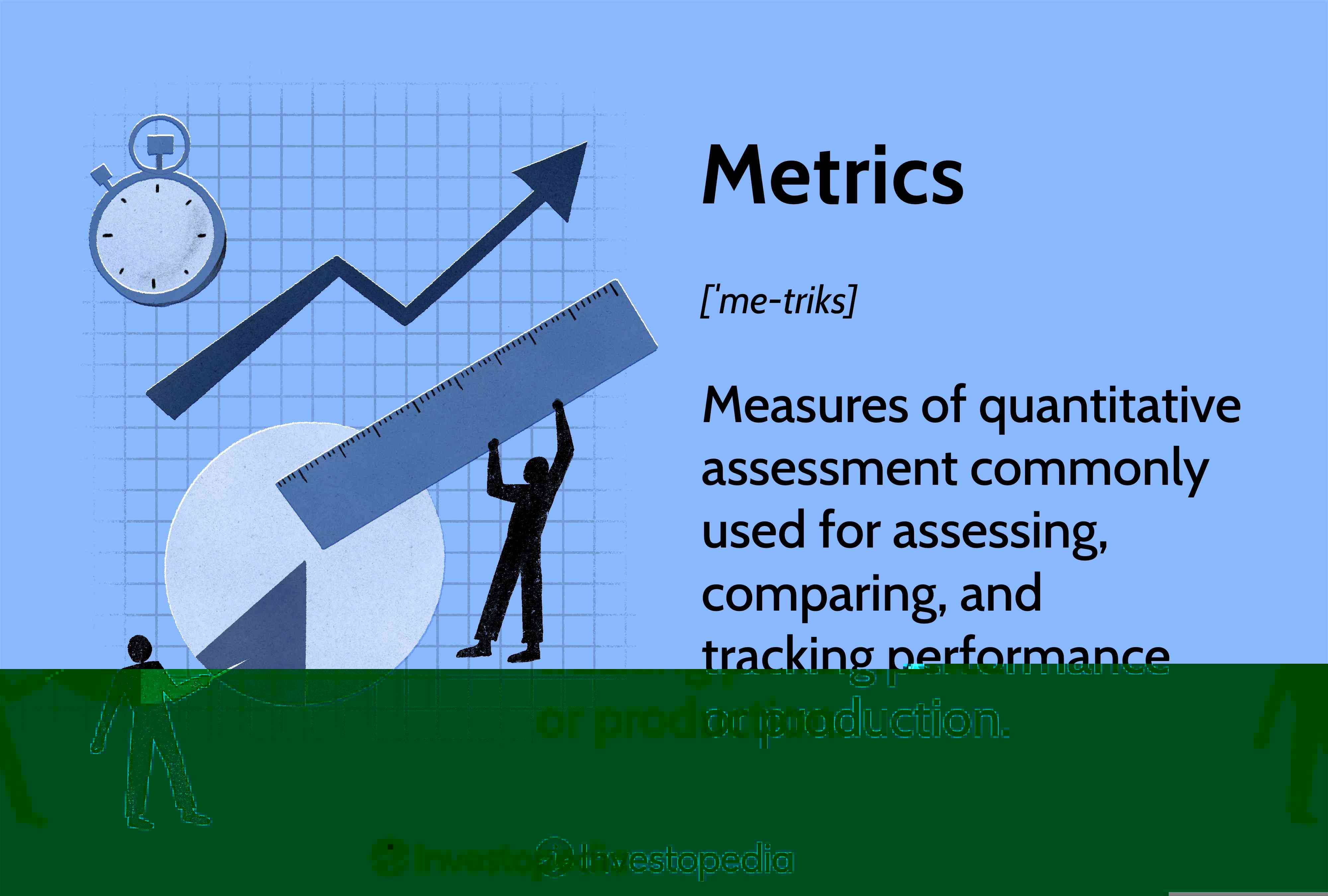 Metrics: Measures of quantitative assessment commonly used for assessing, comparing, and tracking performance or production.