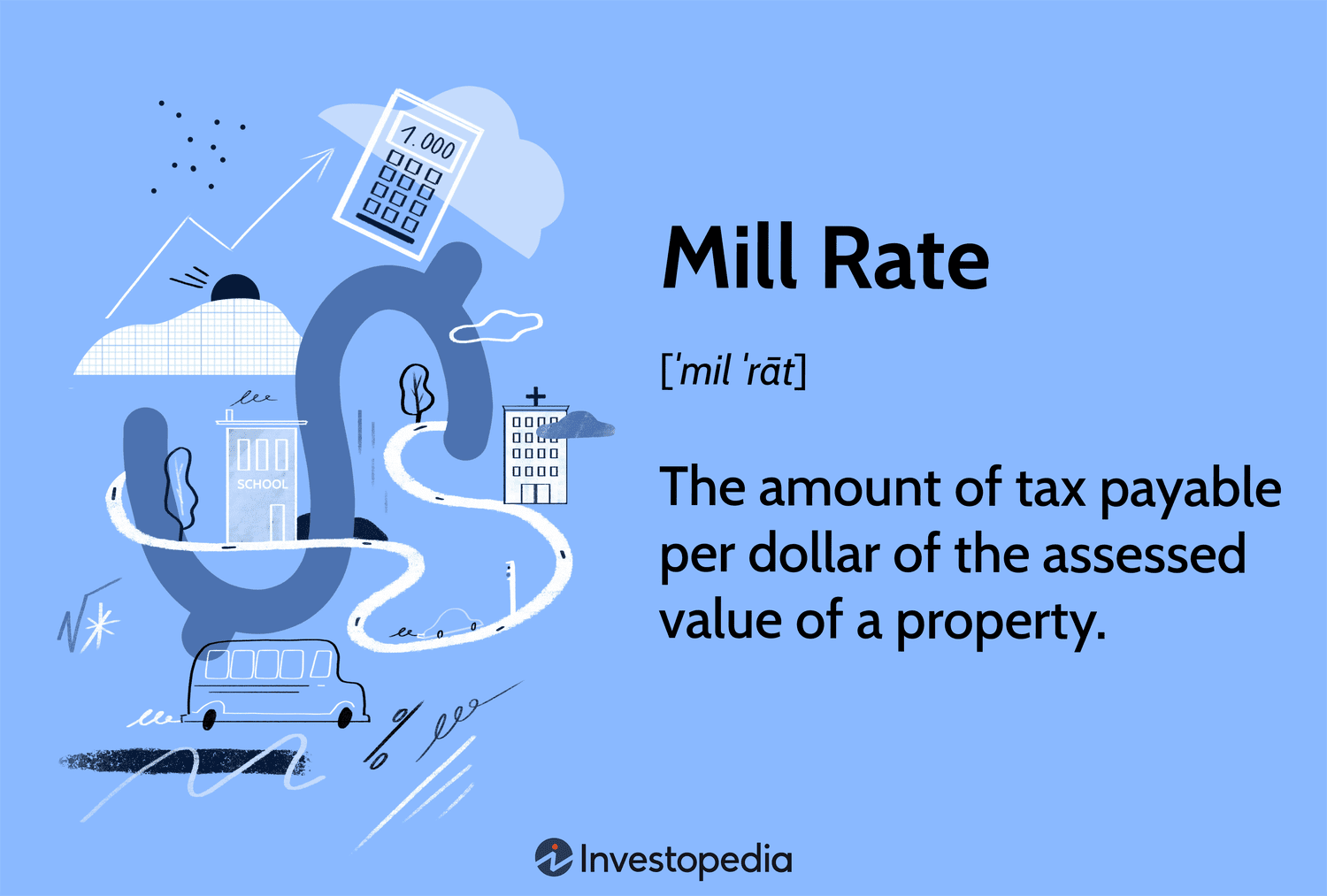 Mill Rate