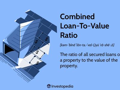 Combined Loan-To-Value Ratio