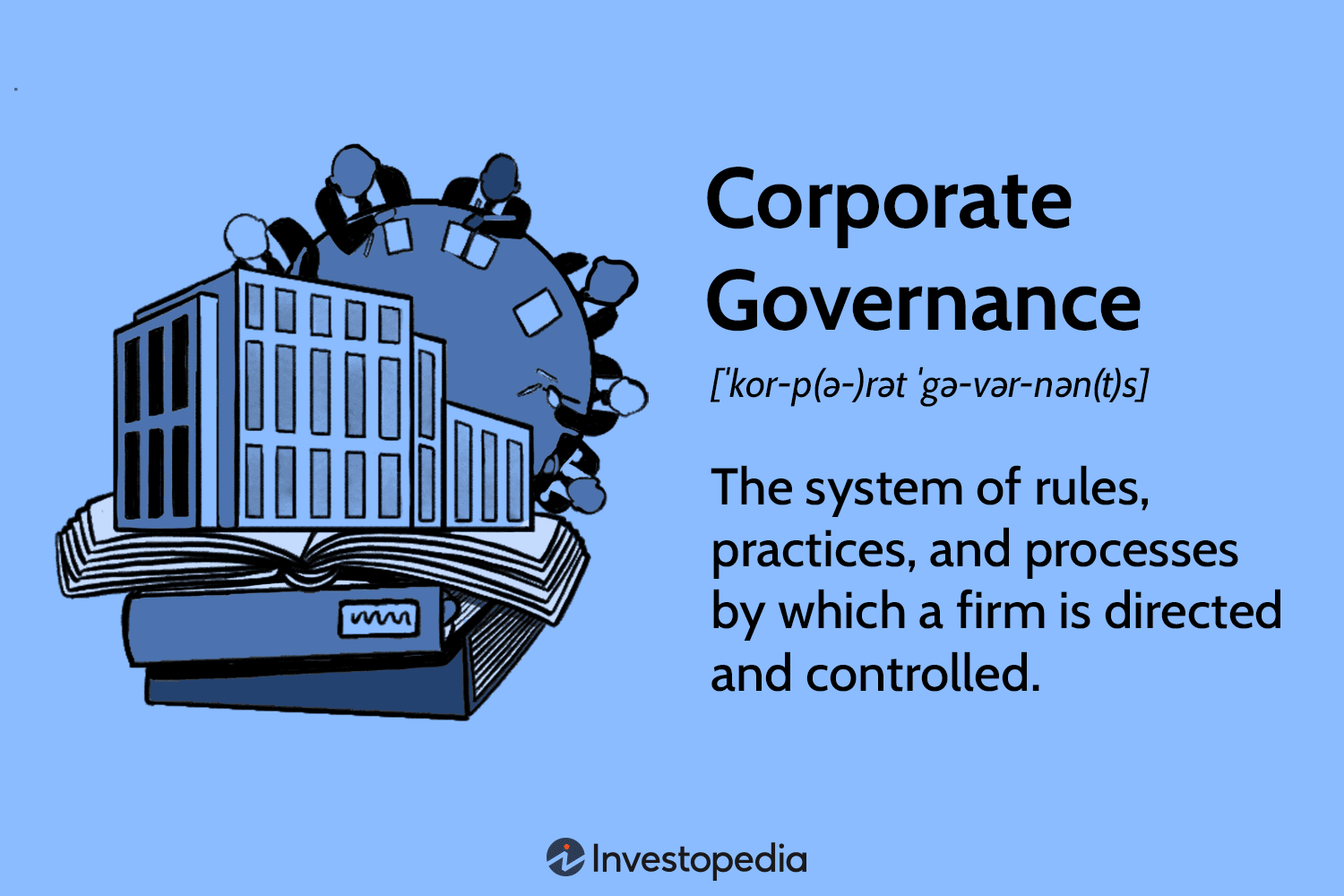 Corporate Governance