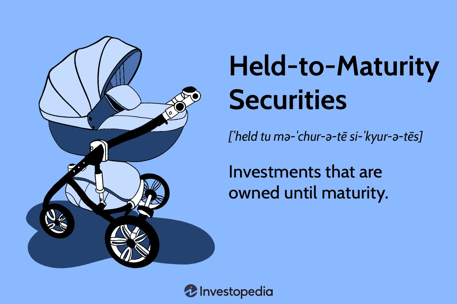 Held-to-Maturity Securities