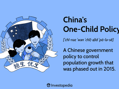 China's One-Child Policy