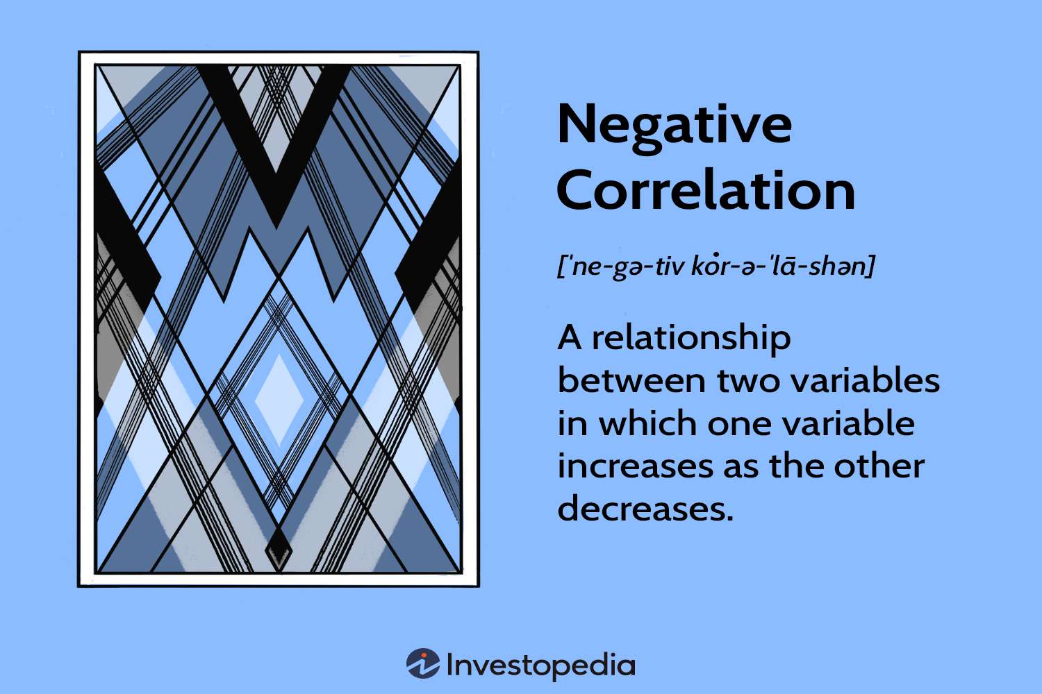 Negative Correlation