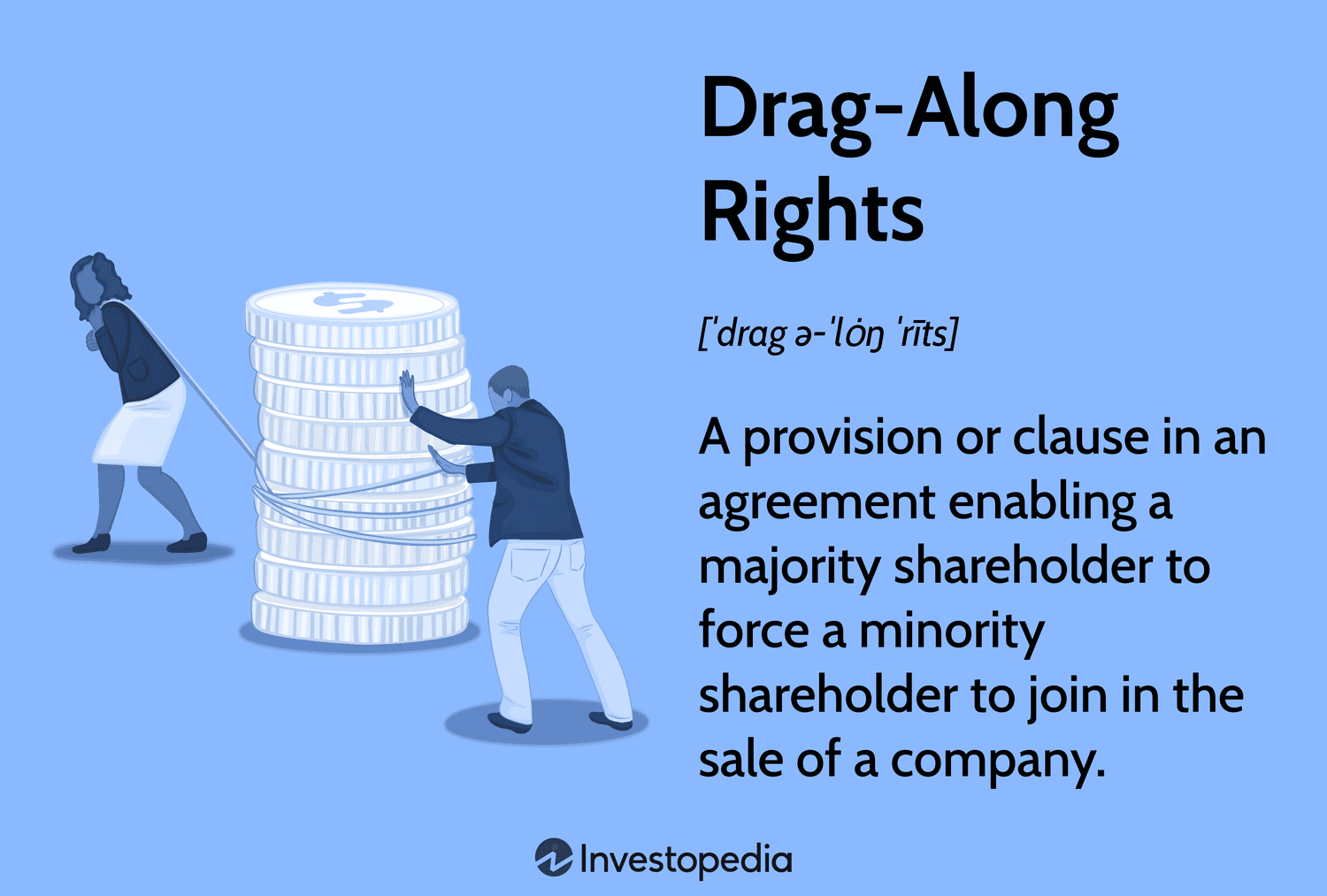 Drag-Along Rights: A provision or clause in an agreement enabling a majority shareholder to force a minority shareholder to join in the sale of a company.