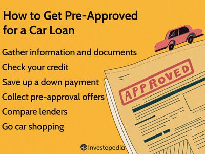 How to Get Pre-Approved for a Car Loan