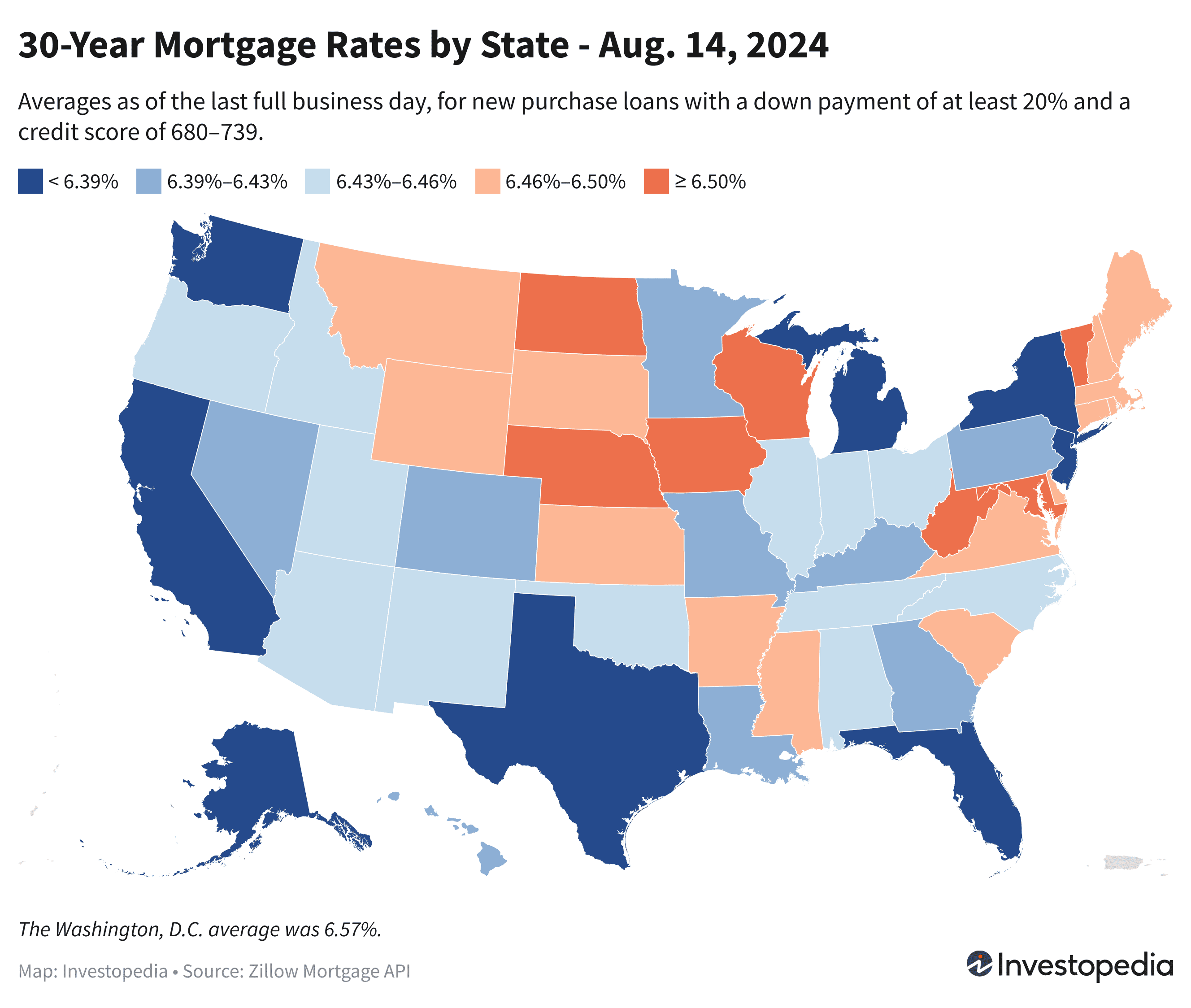 Current averages for 30-year fixed-rate new purchase mortgage rates in every U.S. state - Aug. 14, 2024